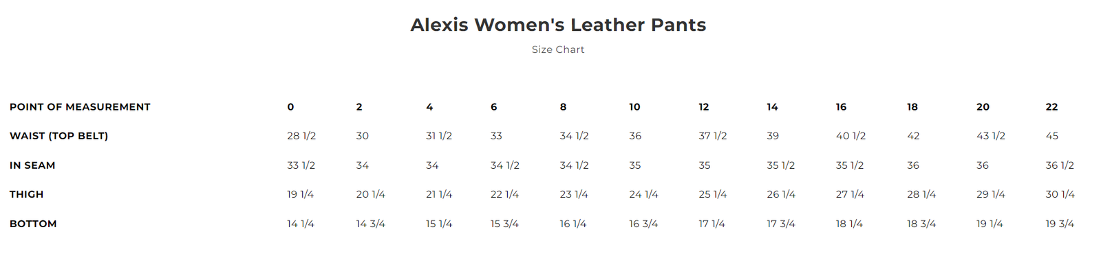 Women's Leather Motorcycle Pants - 5 Pocket Jean Style - Alexis - FIL710CFD-FM